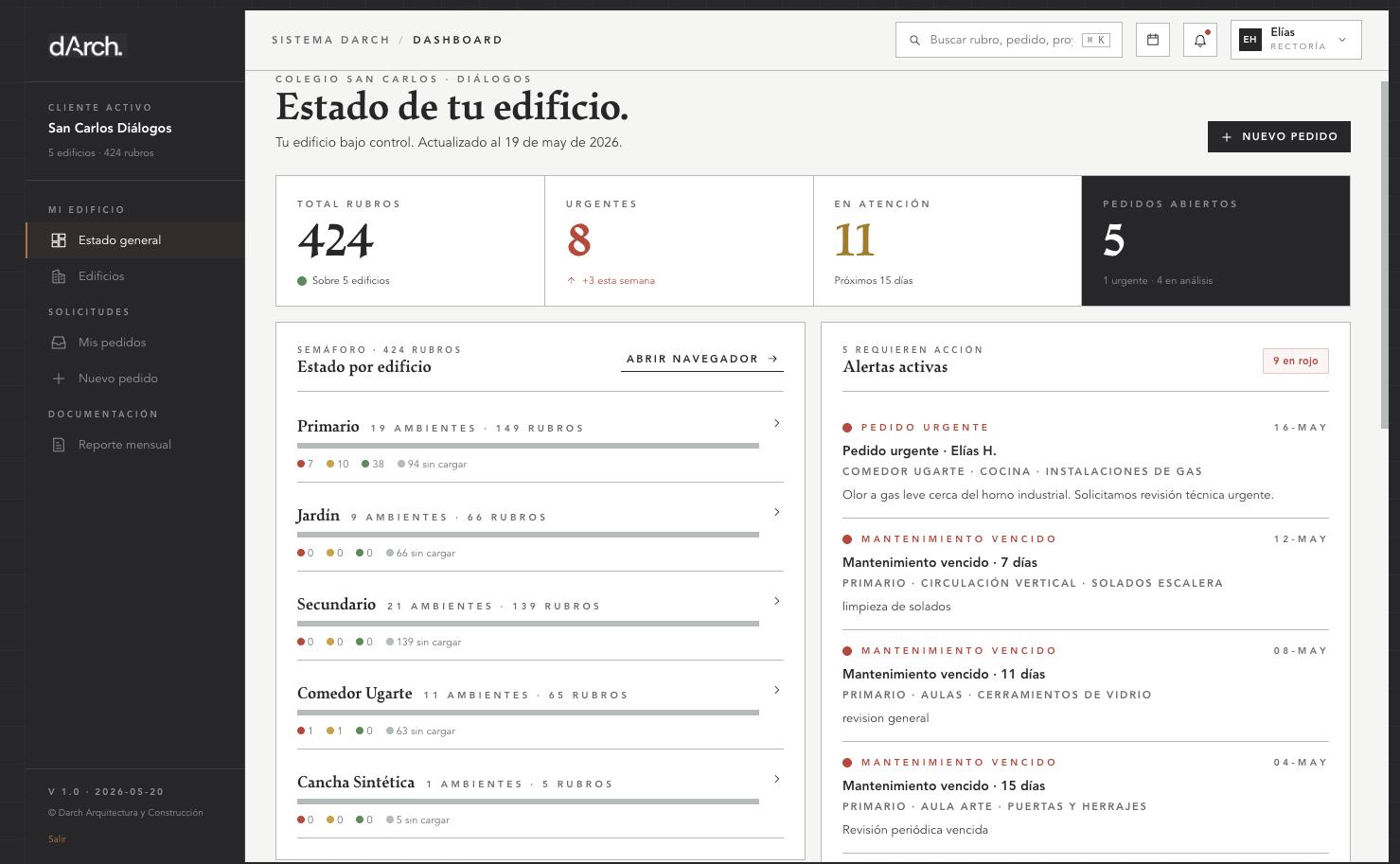 Dashboard del Sistema dArch · Estado de tu edificio